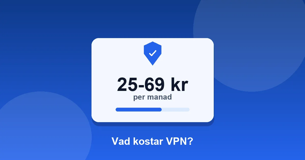 Vad kostar VPN? Pris per månad och år 2026 i SEK